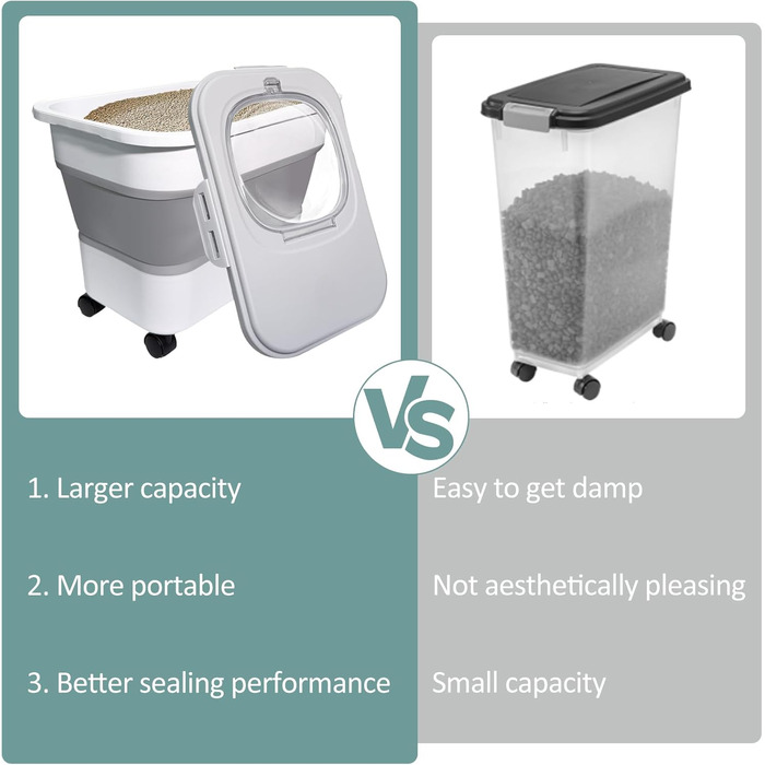 Складаний контейнер для корму для собак та котів, 8 кг, з колесами, сірий