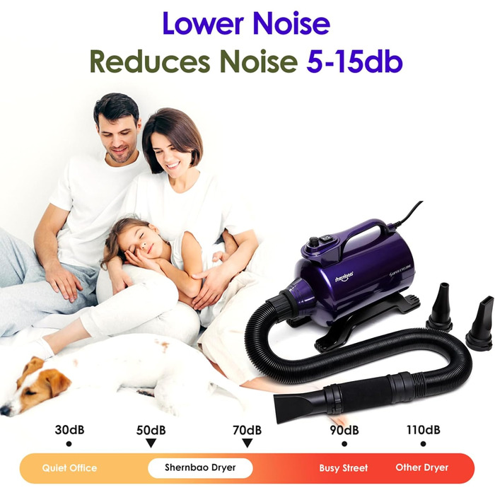 Фен для собак Blower Pet Dryer - сушарка для шерсті домашніх тварин з регулюванням потужності 5.0 PS (фіолетовий)