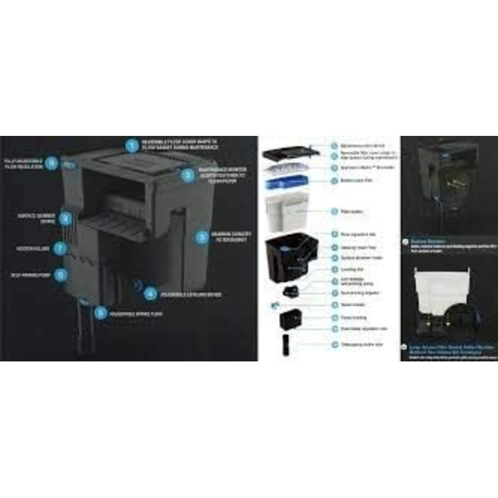 Зовнішній фільтр Seachem Tidal 35 для акваріумів, 130 л