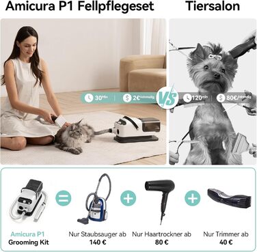 Amicura Шерстьомашинка для собак з пилососом для шерсті та феном 15000Pa, набір для догляду за тваринами, регульована швидкість і температура, 5 перевірених інструментів, тиха машинка для собак та котів
