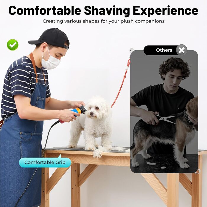 Електрична машинка для стрижки овець/собак/котів 200W - професійний триммер для тварин