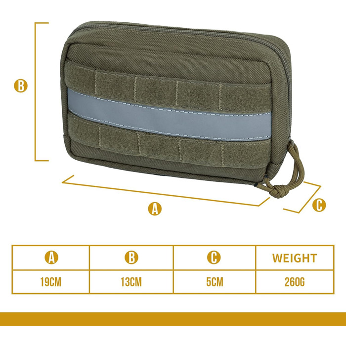 Набір Futterbeutel OneTigris для собак (2 шт.), великий MOLLE-рюкзак для корму, тактичний, з світловідбиваючими смугами, для тренувань та прогулянок, зелений