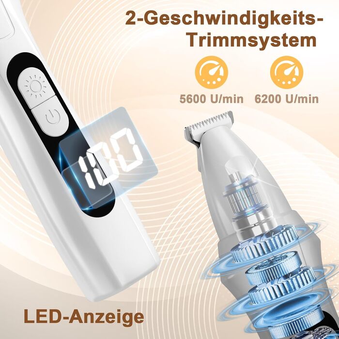 TECHMUR PawTrim Pro: Професійний триммер для собак та котів з LED та цифровим дисплеєм