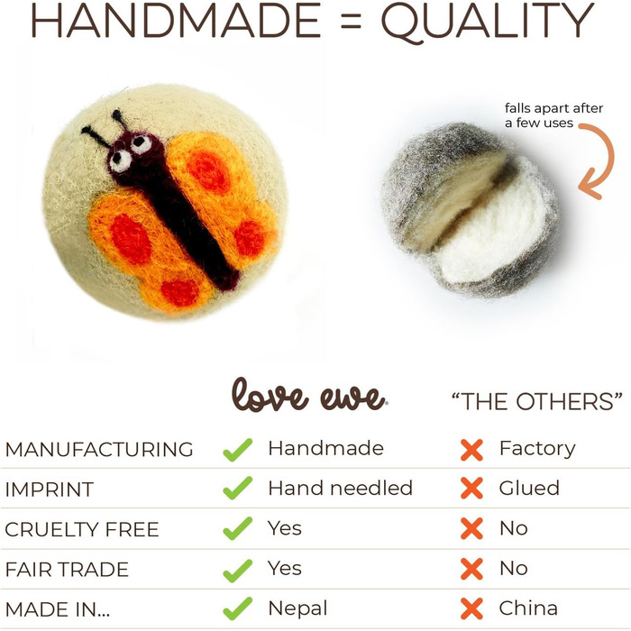 Іграшка для котів з вовни Hustle & Blush Love Ewe, 100% новозеландський вовняний фетр, екологічні м'ячики 5,1 см, ручна робота, набір 3 шт., для котів та кошенят