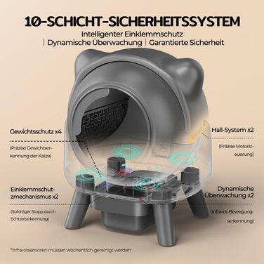 Автоматичний лоток для котів Cura X1: самоочищення, 80+8л, сенсори, контроль через додаток, для кількох котів