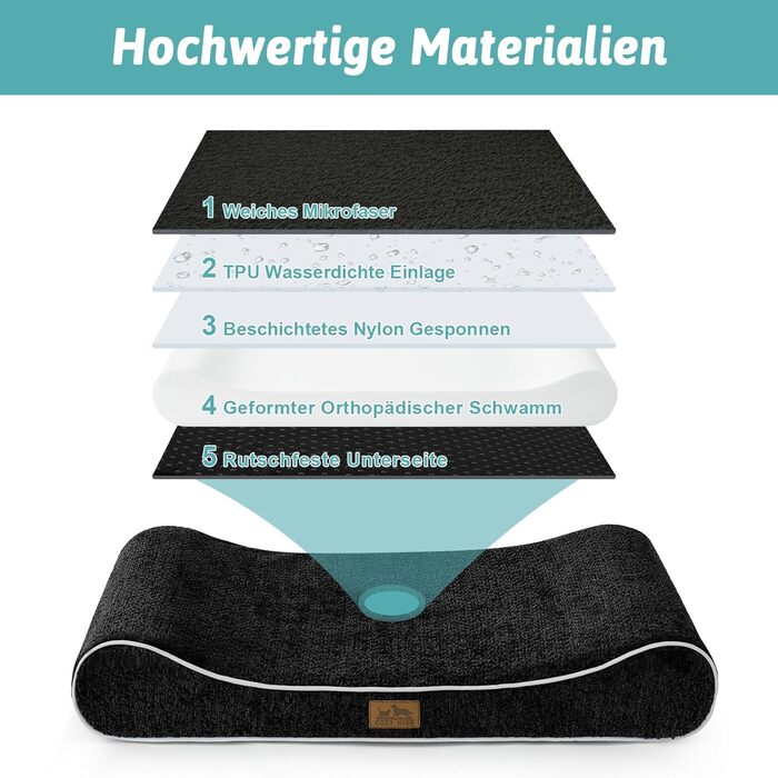 Лежанка для собак, 76x50x12 см, з високим бортиком - ортопедичний лежак для собак з корисного, водовідштовхувального та неслизького матеріалу у формі човна, підходить для собак до 16 кг, чорна, S (76x50x12 см)