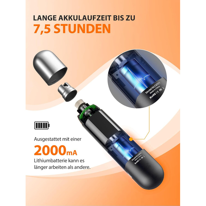 Точилка для кігтів собак Toozey з LED-підсвіткою, тиха (40 дБ), 3 швидкості, акумулятор 7,5 год, USB, для котів та собак