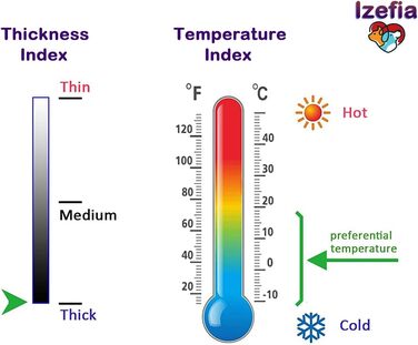 Теплий зимовий одяг для собак Izefia: куртка-комбінезон, бавовна, червоний, L (довжина спини 27 см)