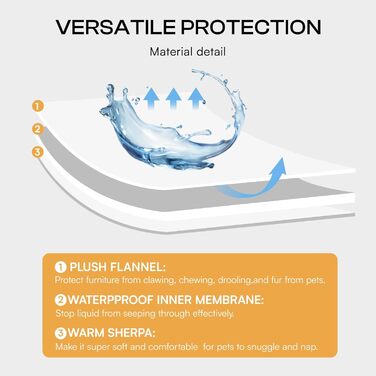 Водонепроникний коврик для тварин Luciphia, Sherpa Fleece, захист меблів від собак та котів, сірий-білий, L (65' x 57')