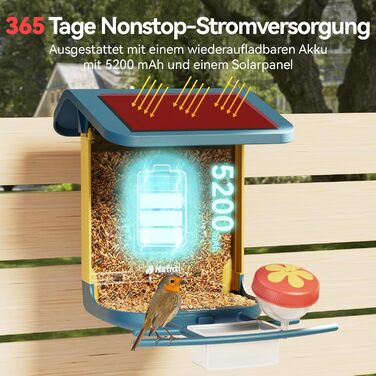 Сонячна годівниця для птахів з камерою 2K, з AI розпізнаванням понад 10 000 видів, об'єм 1.8L, IP65 водонепроникна, Wi-Fi 2.4 GHz/5 GHz, нічне бачення, подарунок для любителів птахів