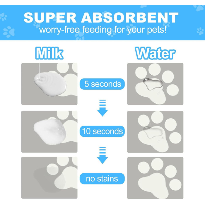 Килимок для годівлі собак та котів, 60 x 40 см, швидковисихаючий, неслизький, легко миється (сірий)