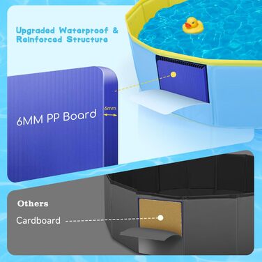 Басейн для собак Nobleza: складаний, 80x20 см, блакитний та жовтий, для великих та маленьких собак та котів