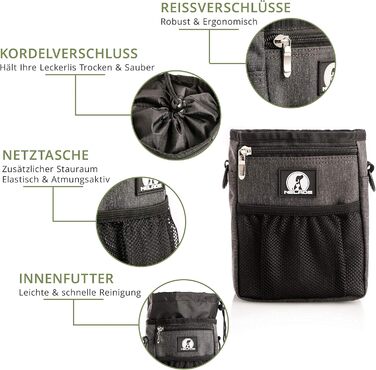 Мішок для ласощів для собак - міцний та водонепроникний аксесуар для прогулянок та тренувань (Чорний, Grey Edition)