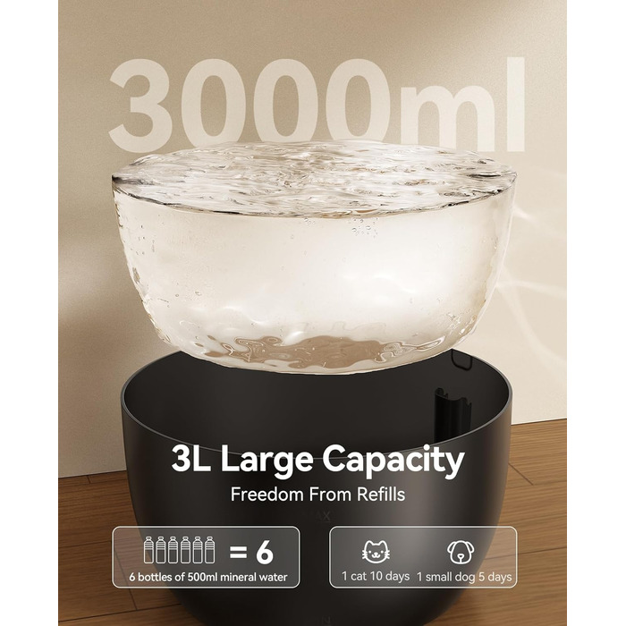 Фонтанчик для котів FEELNEEDY 3L з фільтром з активованого вугілля - фонтанчик для котів з нержавіючої сталі, прозорий резервуар, чорний колір