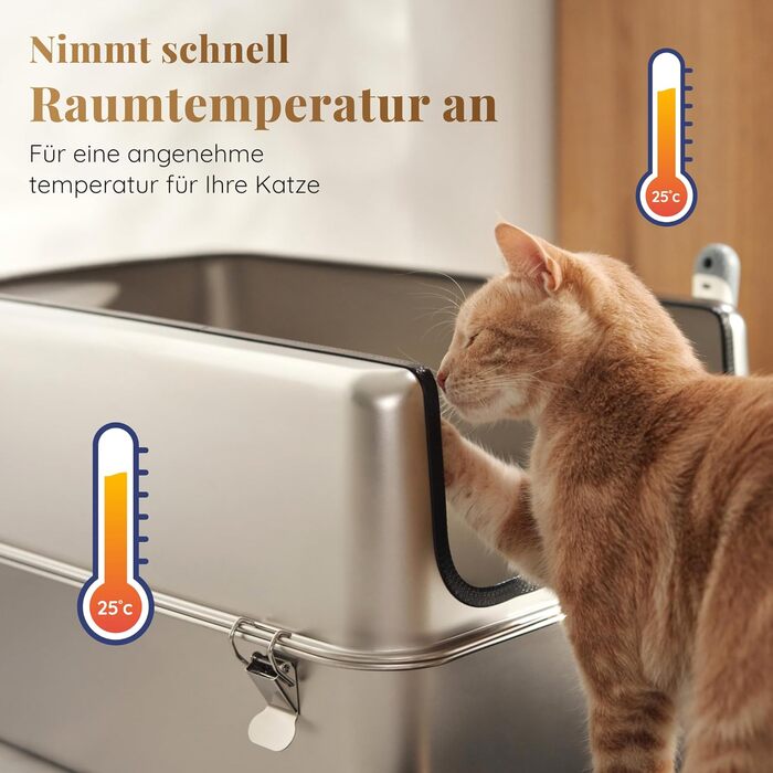 Котячий лоток з нержавіючої сталі XXL – Легко чистити, стійкий до запахів – з високим бортиком, об'єм 38л, антивитік, антипригарне покриття, з лопаткою та килимком