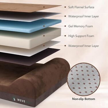 Ортопедичне ліжко для собак великих порід, 8,9 см гелевий пінополіуретан, міцний фланелевий матеріал, знімна наволочка, водонепроникний вкладиш, антиковзаюче покриття (117 x 74 x 20 см, коричневе ліжко)