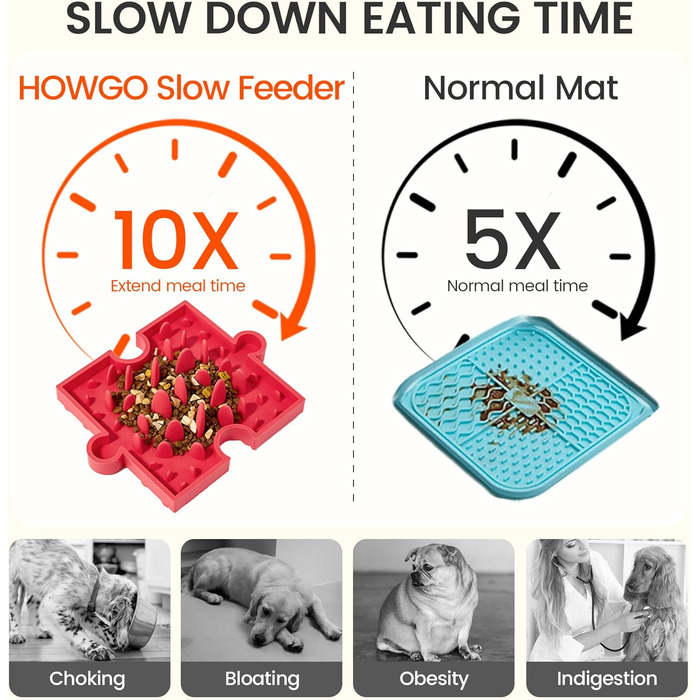 Іграшка-головоломка для собак та котів HowGo з 38+ присосками | Антиковзка, міцна, з силікону без BPA | Зменшує нудьгу та тривогу (1 шт, Червоний)