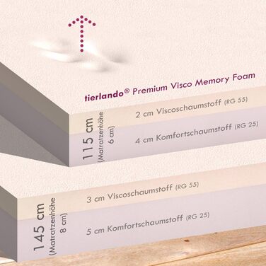 Ортопедичне собаче ліжко Tierlando Tiffany Couture XL/XXL: зручне диван для великих собак з пам'яті ефекту, знімний чохол, 145x105 см, чорний колір