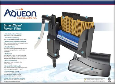 Aqueon SmartClean фільтр для акваріума з EcoRenew картриджем, для акваріумів 2,5-25,7 л