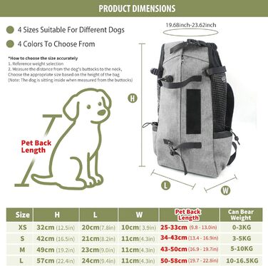 PETCUTE Рюкзак-переноска для собак та котів, сірий, до 10 кг
