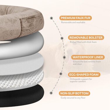 Ліжко для собак та людей NESTROAD, 180x114x35 см, знімний чохол з штучного хутра та ковдрою, велике ліжко-мішок для відпочинку, колір: верблюжий