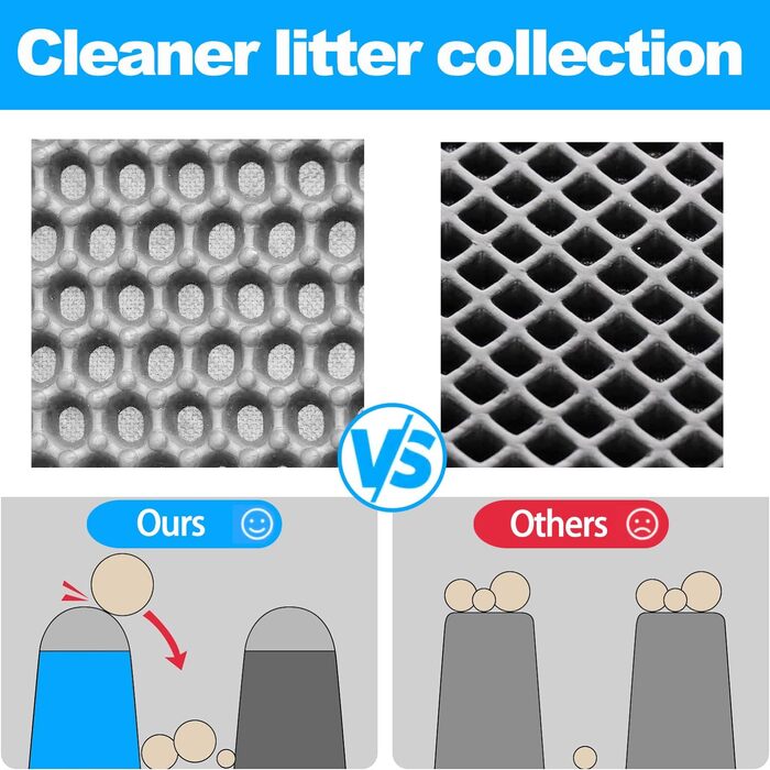 Килимок для котячого туалету 90x60 см, двошаровий, нековзний, з дизайном стільових сот, EVA матеріал, сірий