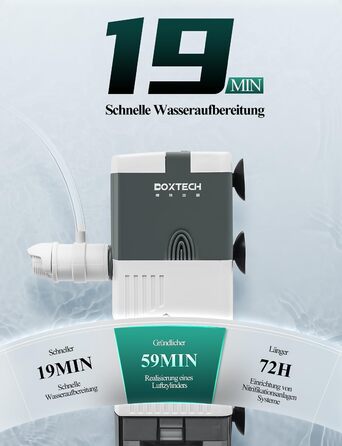 Boxtech Акваріумний фільтр внутрішній 6W, 4-в-1, тихий, регульований, 450L/H, для акваріумів 70-150 літрів