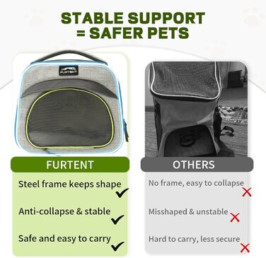 Сумка-переноска для тварин, складна, дихаюча, з леєрою, для цуценят, кошенят, морських свинок (до 3,6 кг), сіро-зелена