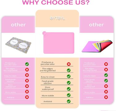 Водонепроникний килимок для годування домашніх тварин з високими бортиками, 55 x 38 см, силіконовий, неслизький, для собак та котів, запобігає розливанню води (рожевий, 48 x 30 см)