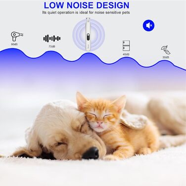 Триммер для собак з LED-підсвічуванням - набір для догляду за шерстю без шуму, з широкою 18 мм насадкою, бездротовий, для стрижки лап, очей, вух та мордочки