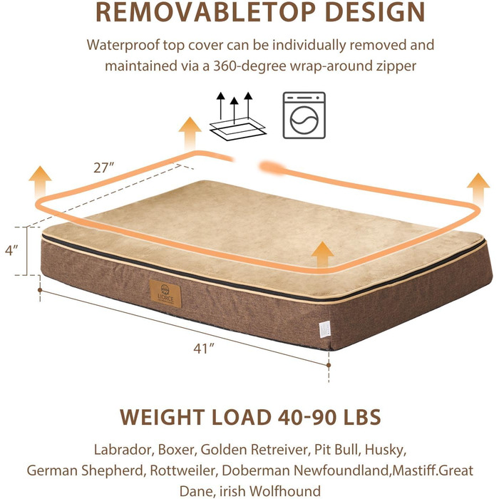 Килимок для собак з memory foam, XL, знімний, пральний чохол та водонепроникний наповнювач. Підходить для великих собак, 106,7 см, 41' x 27' x 2' (30' x 19' x 2')