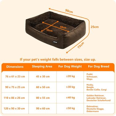 Ліжко для собак, лежанка для собак, подушка для собак, корзина для собак. Знімне та пральне, коричневого кольору, 90 x 75 x 25 см