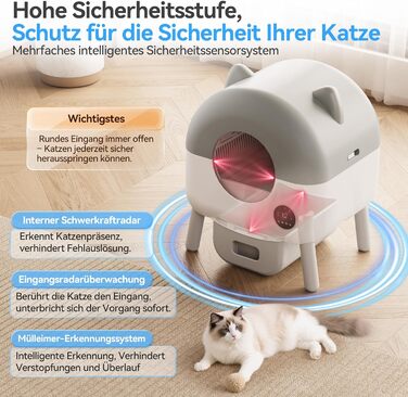 Автоматичний лоток для котів Katzenklo з самоочищенням, велика ємність 90л+15л, панель керування, керування через додаток, AI-моніторинг здоров'я кота, XXL