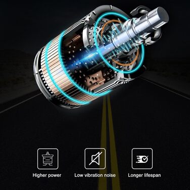 Шліфувальник нігтів для собак Greensen - тихий, 6 режимів, LED-підсвічування, 12000 об/хв, перезаряджається, для собак різних порід, інструмент для догляду