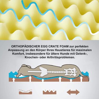 Килимок для собак Joyelf середнього розміру, 76 x 51 x 7.5 см, водонепроникний, знімний, для собак маленьких та середніх порід