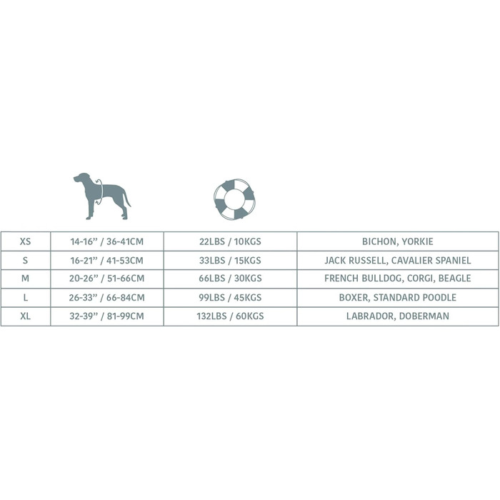 Рятувальний жилет для собак GF Pet, XL, 240 г