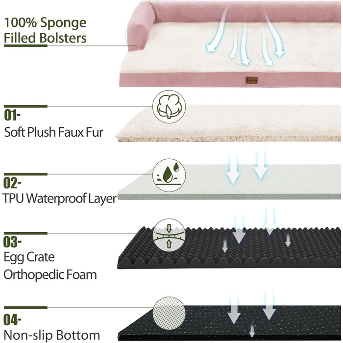 Ортопедичне ліжко для собак великих порід, XL, водовідштовхувальне, з Memory Foam, зручна подушка для шиї, знімний, пральний чохол, антиковзаюча підкладка