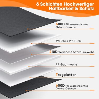Кришка для автосидіння для собак JOEJOY: водонепроникна, стійка до подряпин, нековзна, з жорсткою основою
