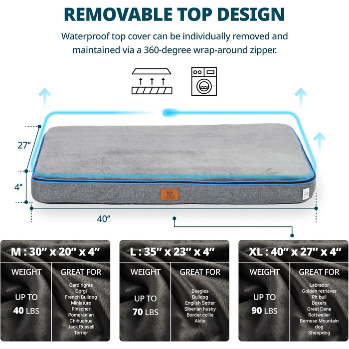 Ортопедичне ліжко для собак XL з memory foam, сіре, водонепроникне, знімний чохол, блискавка