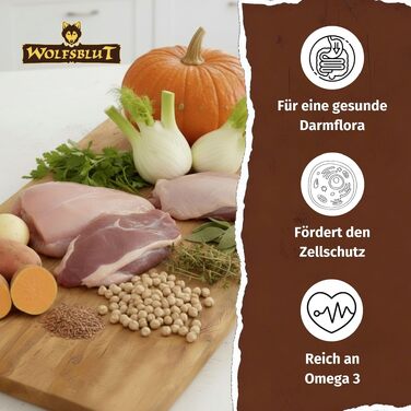 Сухий корм для дорослих собак WOLFSBLUT Wild Duck & Turkey з качкою та індиком, беззерновий, 12.5 кг