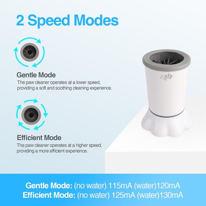 Автоматичний очисник лап для собак ALL FOR PAWS: 2 швидкості, м'які щетинки, USB-зарядка, для маленьких та середніх порід