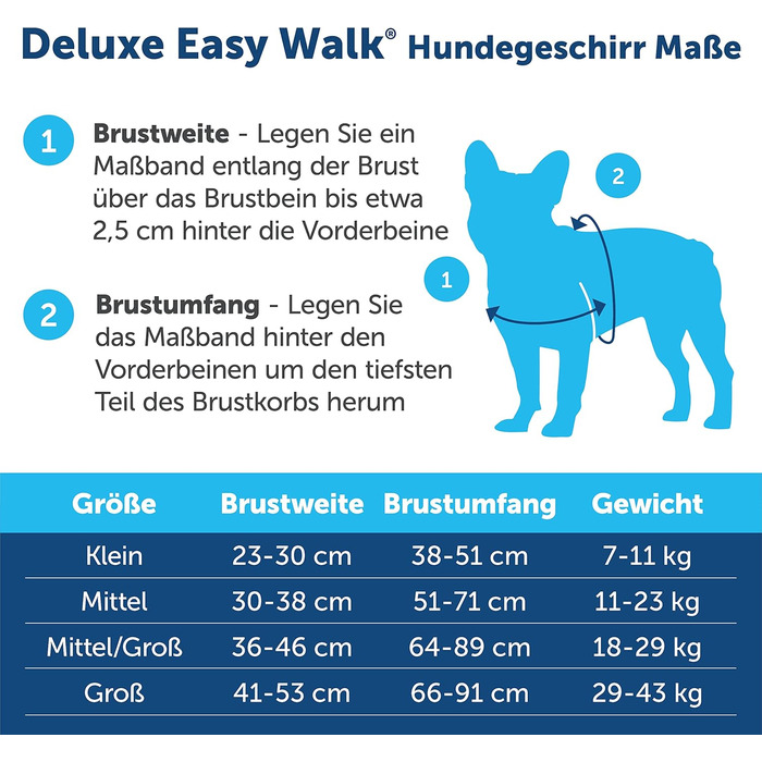 PetSafe Easy Walk Deluxe - шлейка для собак, нейлонова, чорна, розмір M (1 шт.)
