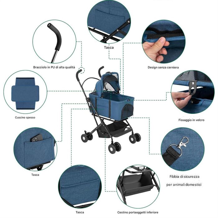 Дитячий візок для тварин BAKAJI 2 в 1, 40 кг, складний, знімний кокон, візок для собак та котів з кошиком для зберігання (блакитний)