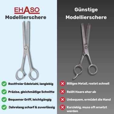 Ножиці для грумінгу собак EHASO, 16,5 см, 46 зубців, нержавіюча сталь