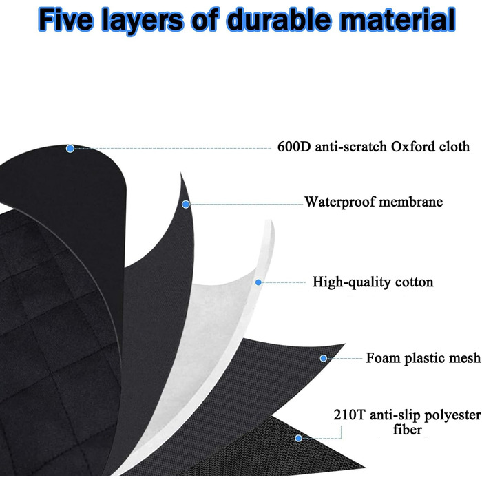 Захисна килимок у багажник для собак Hyundai Tucson Kona Ioniq Ioniq 5 Nexo Bayon, водовідштовхувальний, чорний