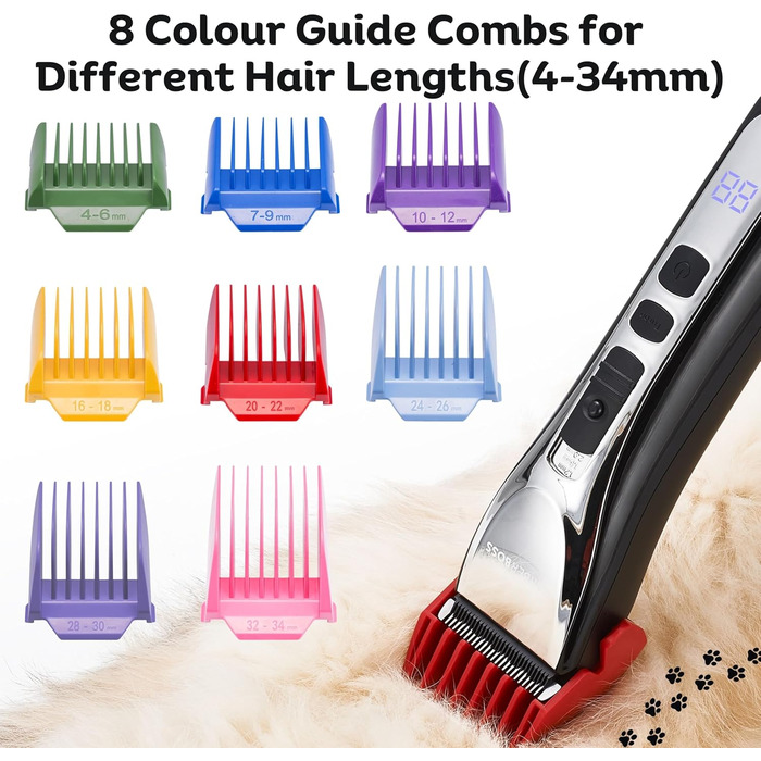 Набір для грумінгу тварин BarberBoss: бездротовий тихий тример для густого та спутанного хутра, акумуляторна шерстьова ножиця, тример для подушечок лап