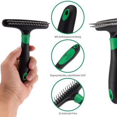 Набір щіток для собак та котів FinoPet 2 шт. з щіткою для підшерстя та інструментом для догляду за кігтями. Ідеальний аксесуар для догляду за шерстю та кігтями цуценят та дорослих тварин.