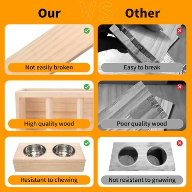 Диспенсер для сіна BESNEW 3-в-1 з туалетом для котів, годівниця для кроликів, морських свинок, шиншил, з 2 мисками, великий базовий