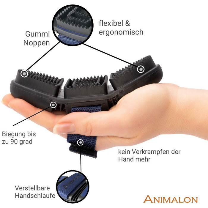 Штрикер Animalon Kurzhaar для собак: допомога при линянні, штрикер для короткошерстих собак, інноваційна щітка для дбайливого догляду за шерстю (маленький, блакитний)