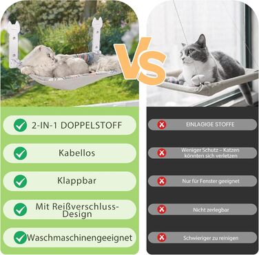 Кішка ліжко на вікно HiPetpy, світлодіодна двостороння матрац, складана та бездротова, міцні присоски до 20 кг, зручний поглиблений дизайн, 360° огляд, підвісна ліжко для котів, віконце-ліжко (Сірий, 1 шт.)